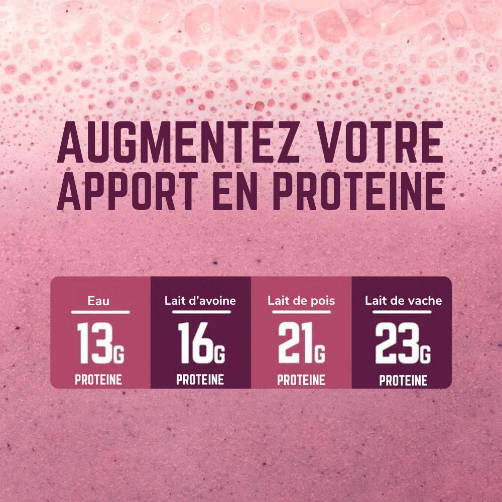 Image Proteines Vita | Veloforte /// Triathlon Store