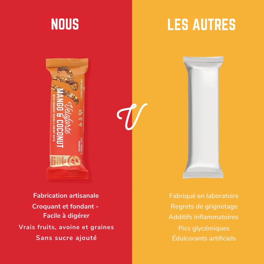 Image Barres Mangue Coco | Veloforte /// Triathlon Store