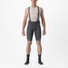 Cuissard Free Aero Rc Classic   - Homme | Castelli