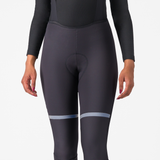 COLLANT POLARE 2 W | Castelli