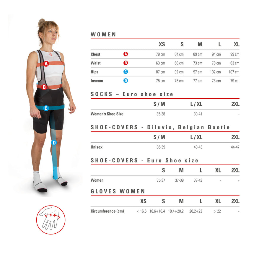 Image Maillot Primavera - Femme | Castelli /// Triathlon Store