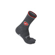 Image Quindici Soft Hiver - Mixte | Castelli /// Triathlon Store