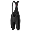 Image Cuissard Nano Flex Pro Omloop - Homme | Castelli /// Triathlon Store