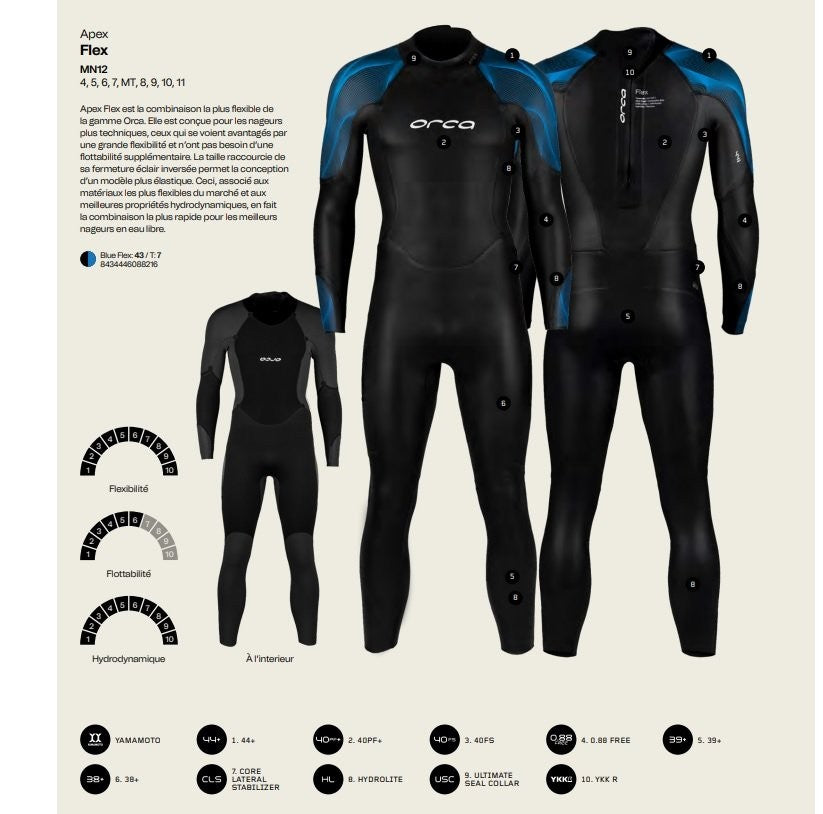 Image Apex Flex - Homme | Orca /// Triathlon Store