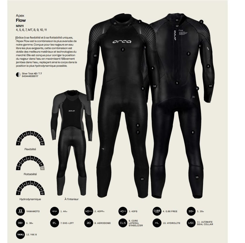 Image Athlex Flow - Homme | Orca /// Triathlon Store