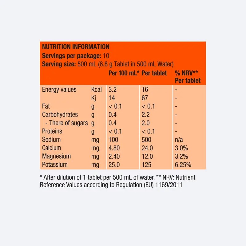 Image Pastilles D'hydratation Ph1000 | Precision /// Triathlon Store