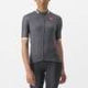 MAILLOT PEZZI | Castelli