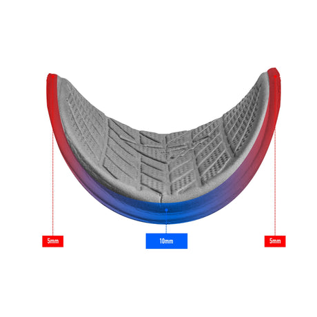 Photo Coussins Ergo+ Race+/ Profile Design