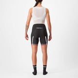 CUISSARD SANS BRETELLES GIRO D'ITALIA VELOCISSIMA | Castelli
