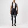COLLANT POLARE W | Castelli