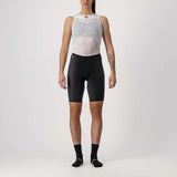CUISSARD SANS BRETELLES PREMIO BLACK W | Castelli