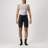 CUISSARD SANS BRETELLES PREMIO BLACK W | Castelli