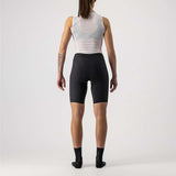 CUISSARD SANS BRETELLES PREMIO BLACK W | Castelli
