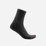 CHAUSSETTES PREMIO W | Castelli