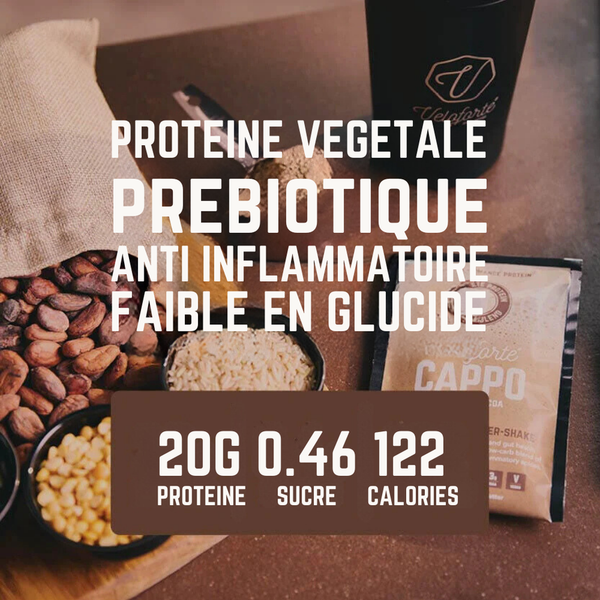 Image Proteines Cappo | Veloforte /// Triathlon Store