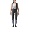 NANO FLEX PRO 2 W Tight | Castelli